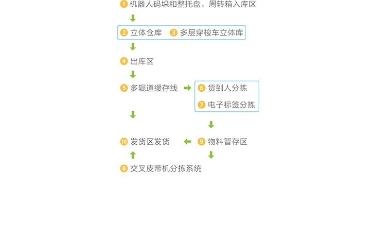 2017-九游国际企业画册-最终修改版转曲(16K).jpg